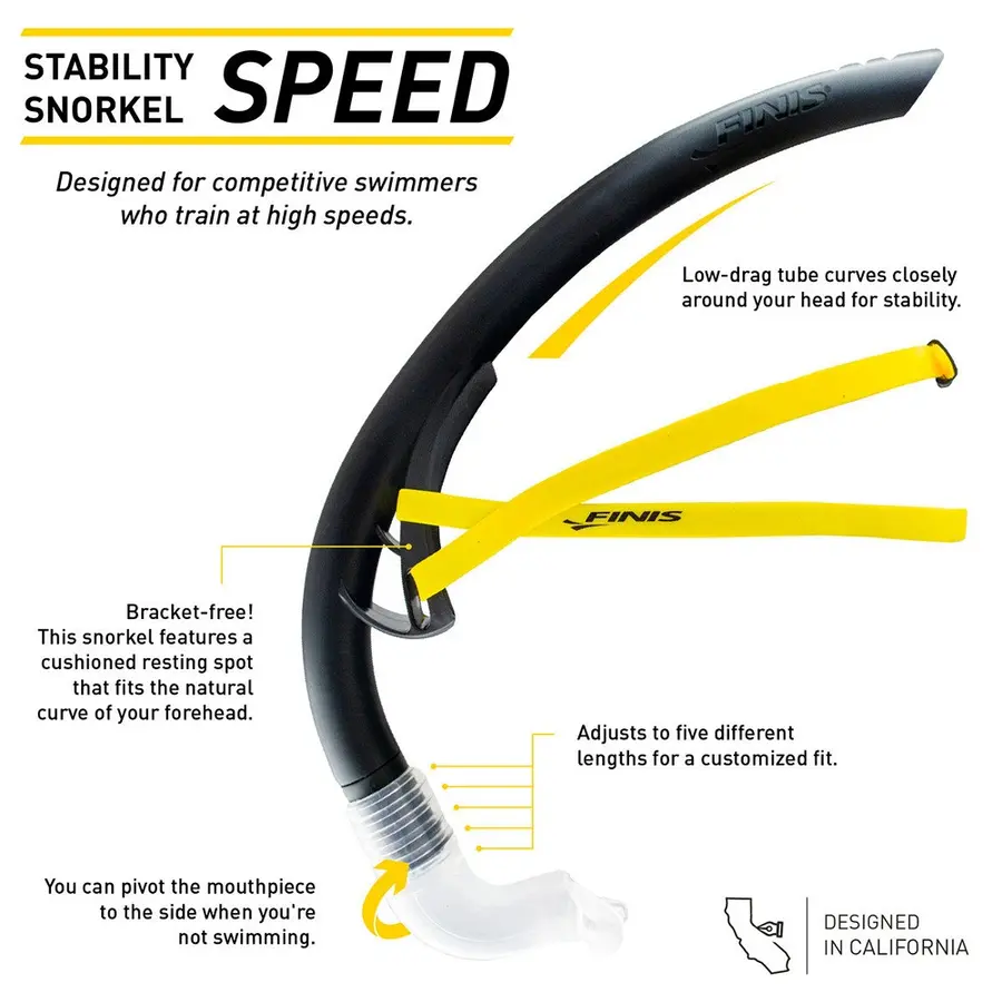 FINIS Stability Snorkkeli Speed Musta 