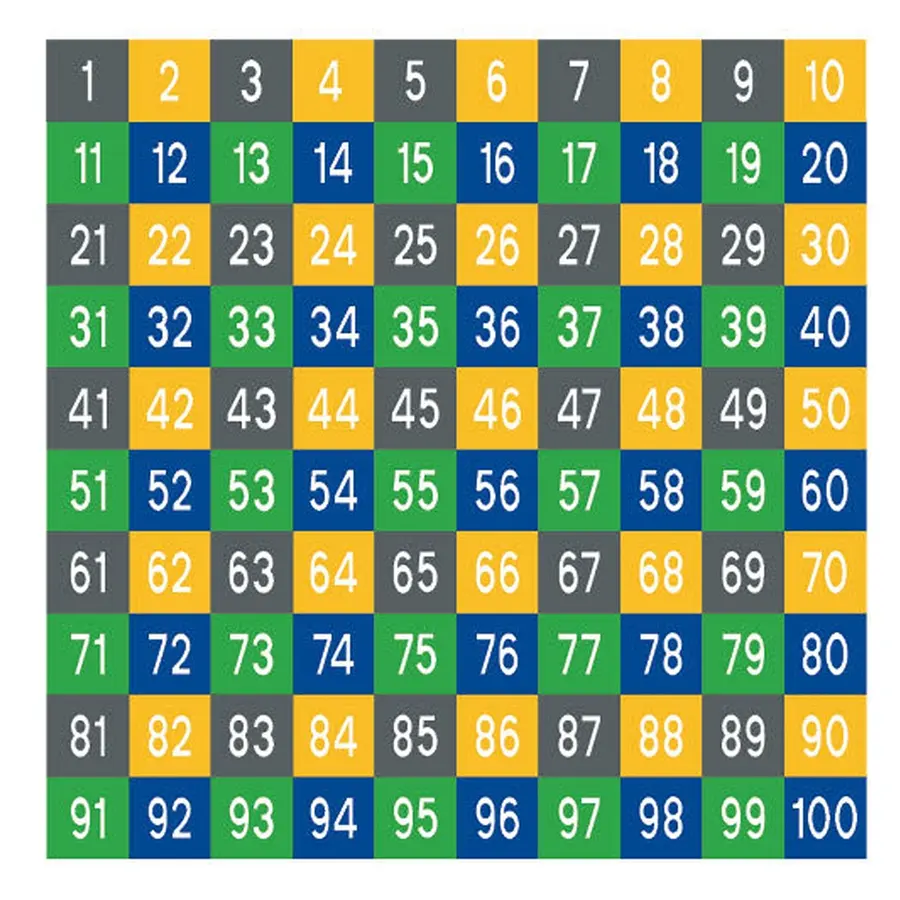 DecoMark | Asfalttimaali Numeroruutu 3x3 m 